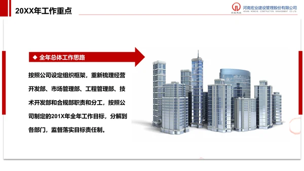 建设管理股分公司工作汇报PPT模板