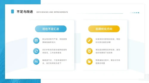 通用工作汇报PPT