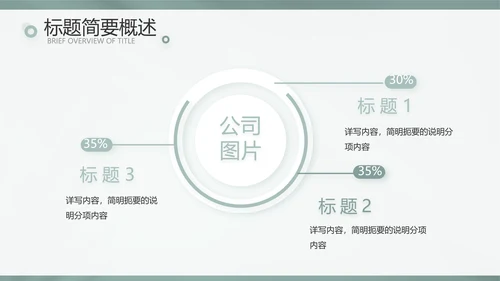 简约高级绿室内设计方案汇报工作总结汇报PPT