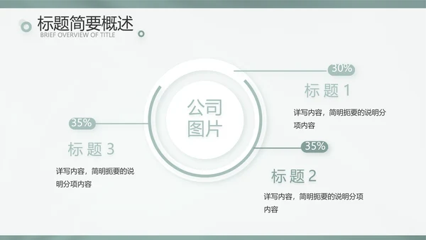 简约高级绿室内设计方案汇报工作总结汇报PPT
