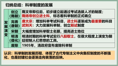 第一单元 隋唐时期：繁荣与开放的时代 单元复习 历史七年级下册 课件