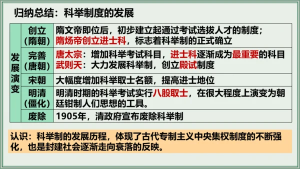 第一单元 隋唐时期：繁荣与开放的时代 单元复习 历史七年级下册 课件