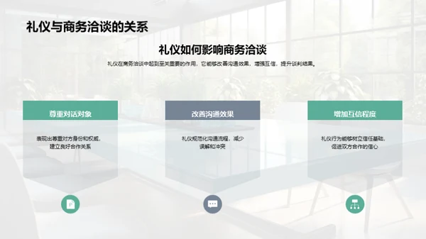 家居业务洽谈新礼仪