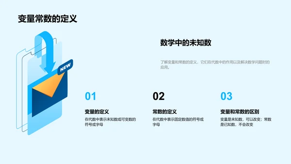 深化代数实用教学PPT模板