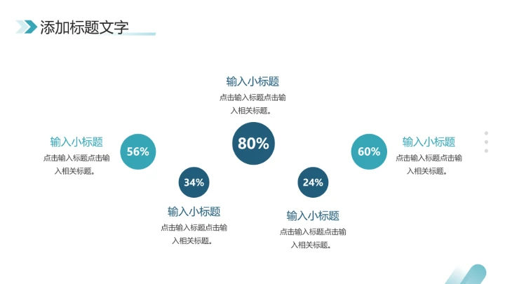 新能源汽车公司介绍新能源项目介绍通用PPT模版