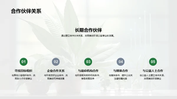 环保公益营销新策略