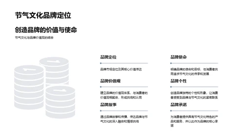 节气营销的消费洞察