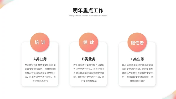简约时尚商务人事部人力资源工作总结工作汇报ppt模板人力资源工作汇报