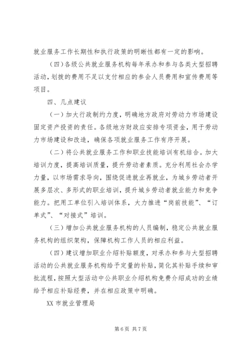 关于人力资源市场机构请示 (4).docx