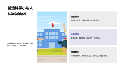 科学学习汇报