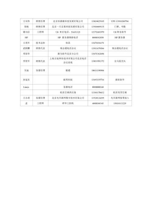 3-信息系统安全应急预案.docx