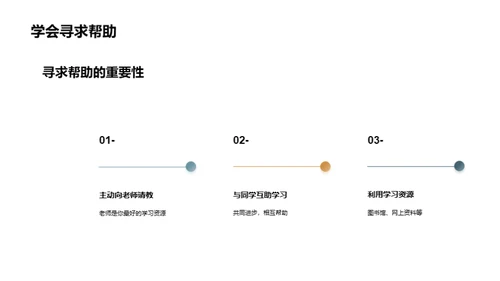 三年级学习攻略