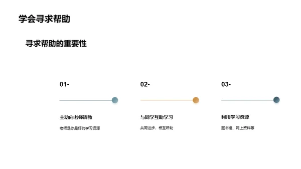 三年级学习攻略