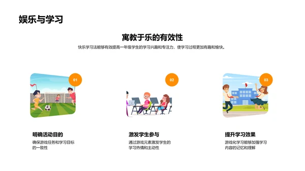 一年级游戏化教学PPT模板