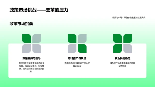 绿色农业之路