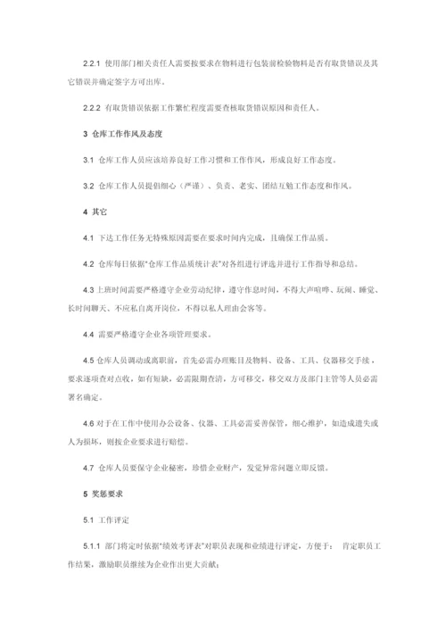 仓库管理标准规章核心制度.docx