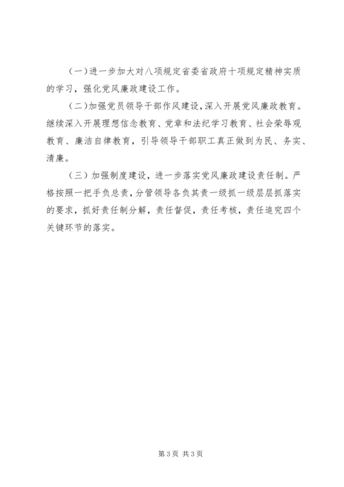 发改局贯彻落实八项规定自查报告 (3).docx