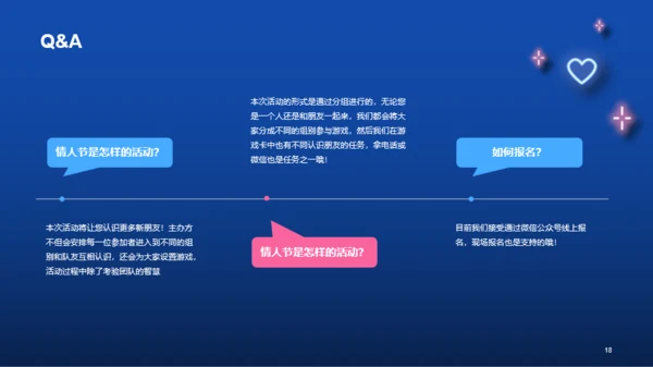 蓝色线性插画丘比特情人节市场营销PPT