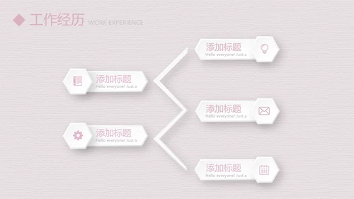 粉色淡雅小清新护士专用个人简历动态PPT模板