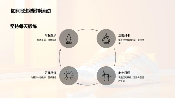 运动驱动学习力