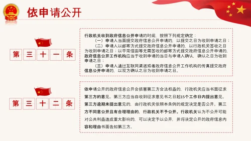 政府信息公开条例全文学习讲座PPT模板