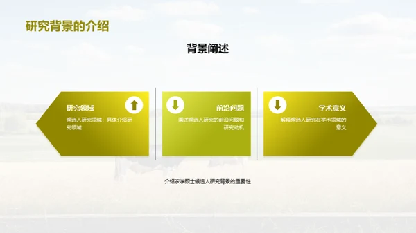 商务风教育培训学术答辩PPT模板