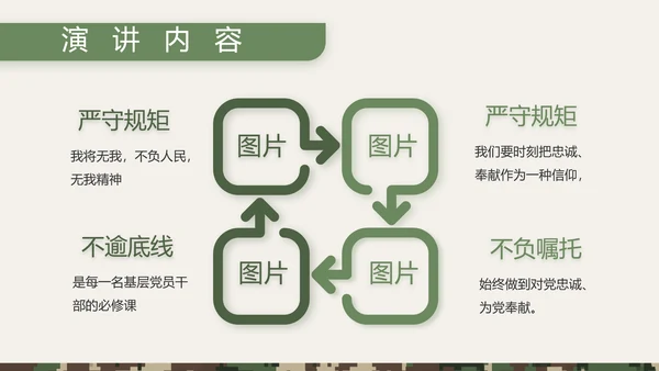 迷彩风八一部队士兵工作总结PPT