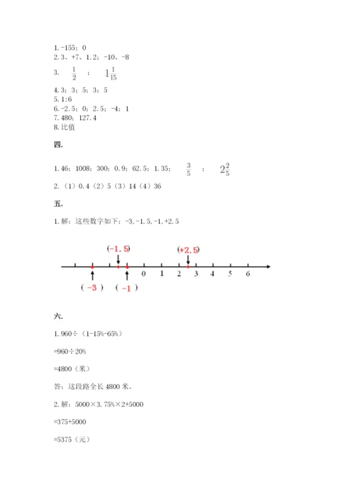 苏教版六年级数学小升初试卷及参考答案（最新）.docx