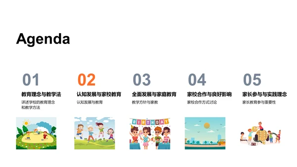 教育合作新模式PPT模板