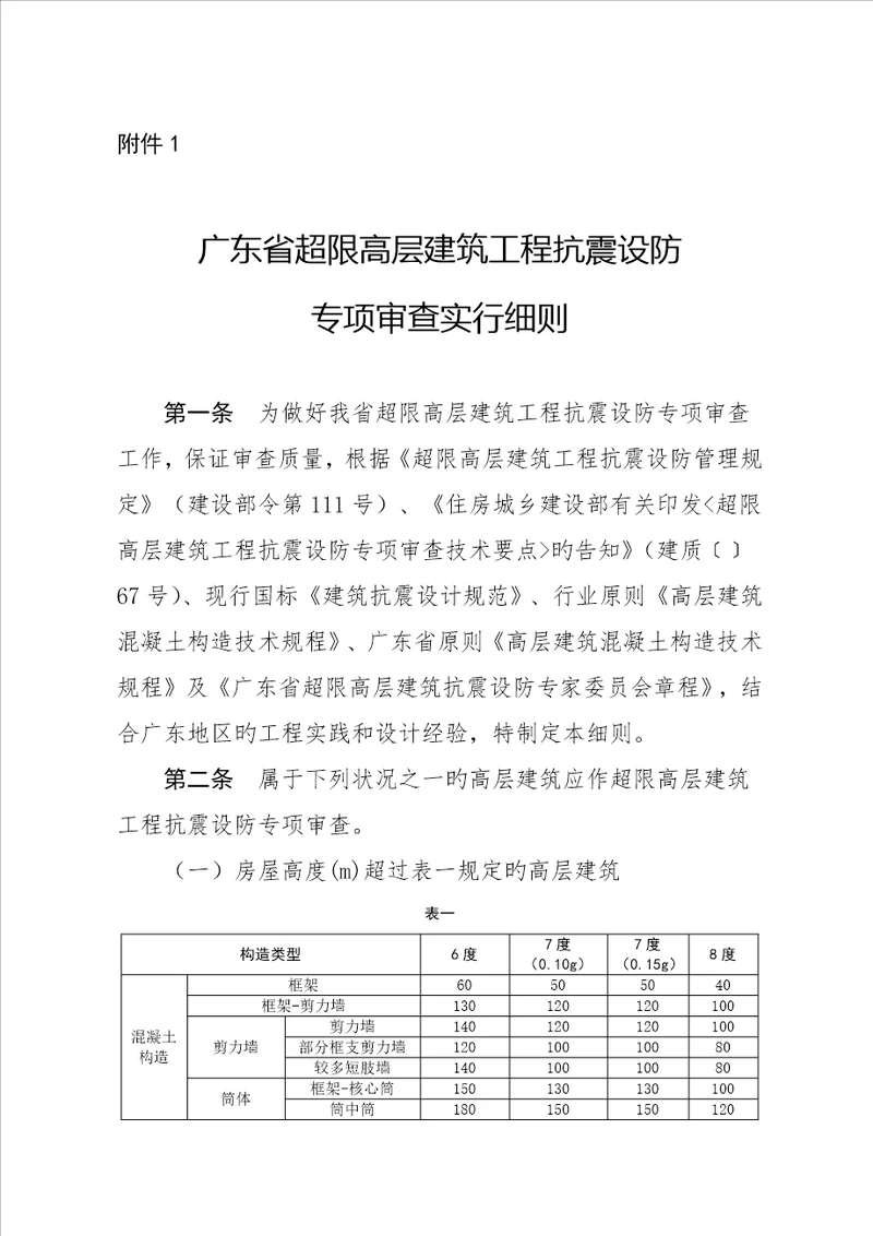 新广东超限审查新标准细则