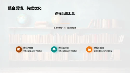 团队教学全方位剖析