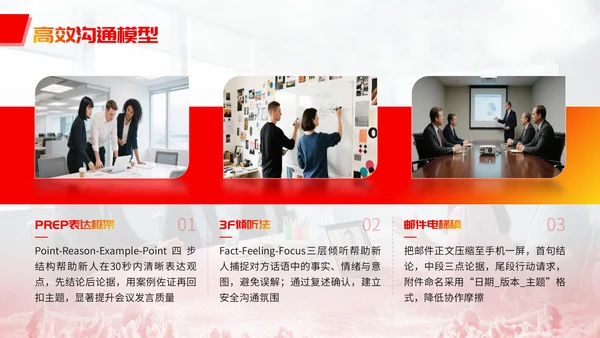 红黄简约职场新人培训PPT宣传模板