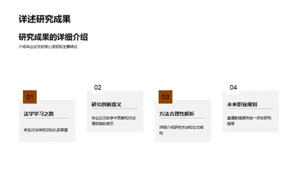 法学毕业演讲之旅