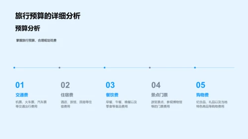 旅行经验分享报告PPT模板