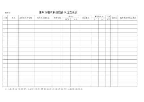 保安管理核心制度(2).docx