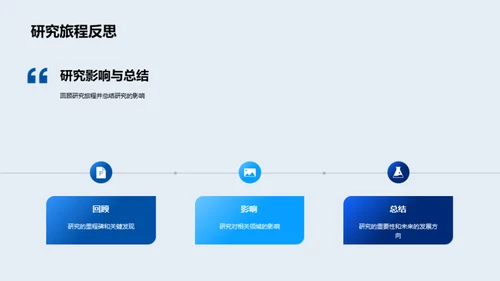 深度解析工科实验研究