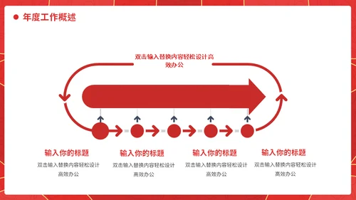 红色简约大气检察院工作汇报通用PPT模板