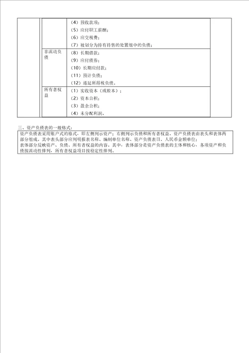 10：会计报表