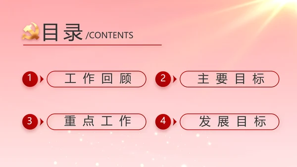 党支部党支部大会年终工作总结PPT