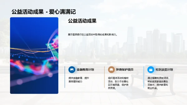 金融公益：银行与社区