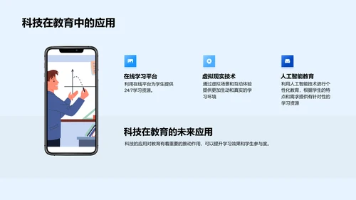 教学创新研讨PPT模板