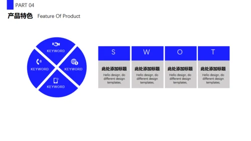 抢占先机商业计划书通用PPT模板