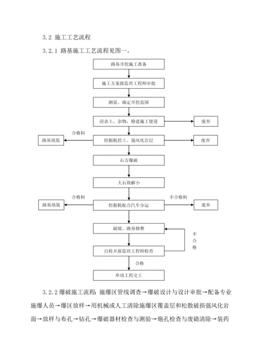 路基土石方爆破专项施工方案.docx