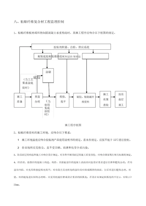 结构加固监理控制要点