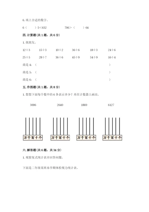 小学二年级下册数学 期末测试卷及完整答案【全国通用】.docx