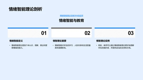 教学理念更新与实践PPT模板