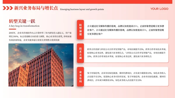 红色商务风企业介绍PPT模板