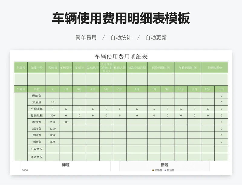 车辆使用费用明细表模板