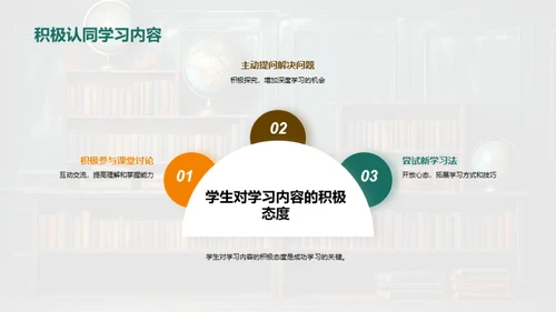 四年级自主学习指导