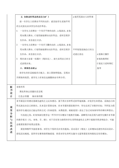 培智绘画与手工《身体外形》教案1